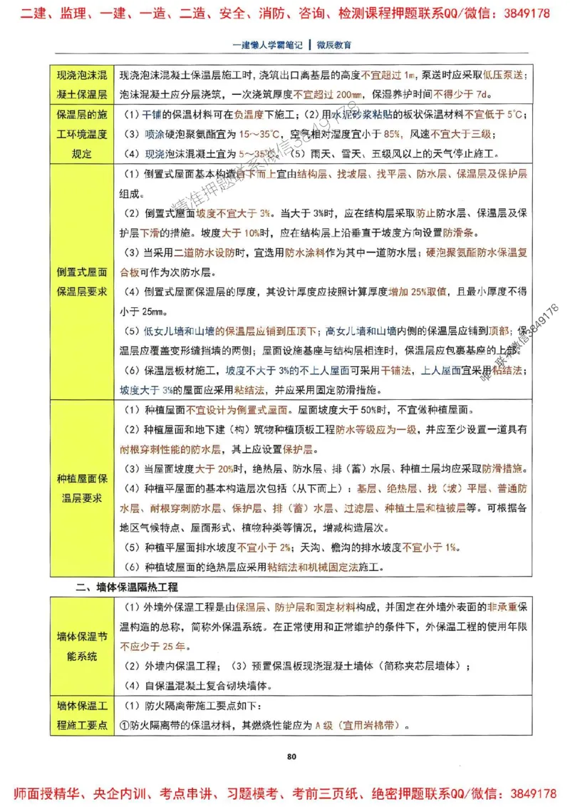 25一建建筑懒人学霸笔记_2026年一级建造师_2026年一建建筑_2025年一建建筑SVIP_01-精华文档✿电子教材✿历年真题_41-建筑《懒人学霸笔记》SMR推荐