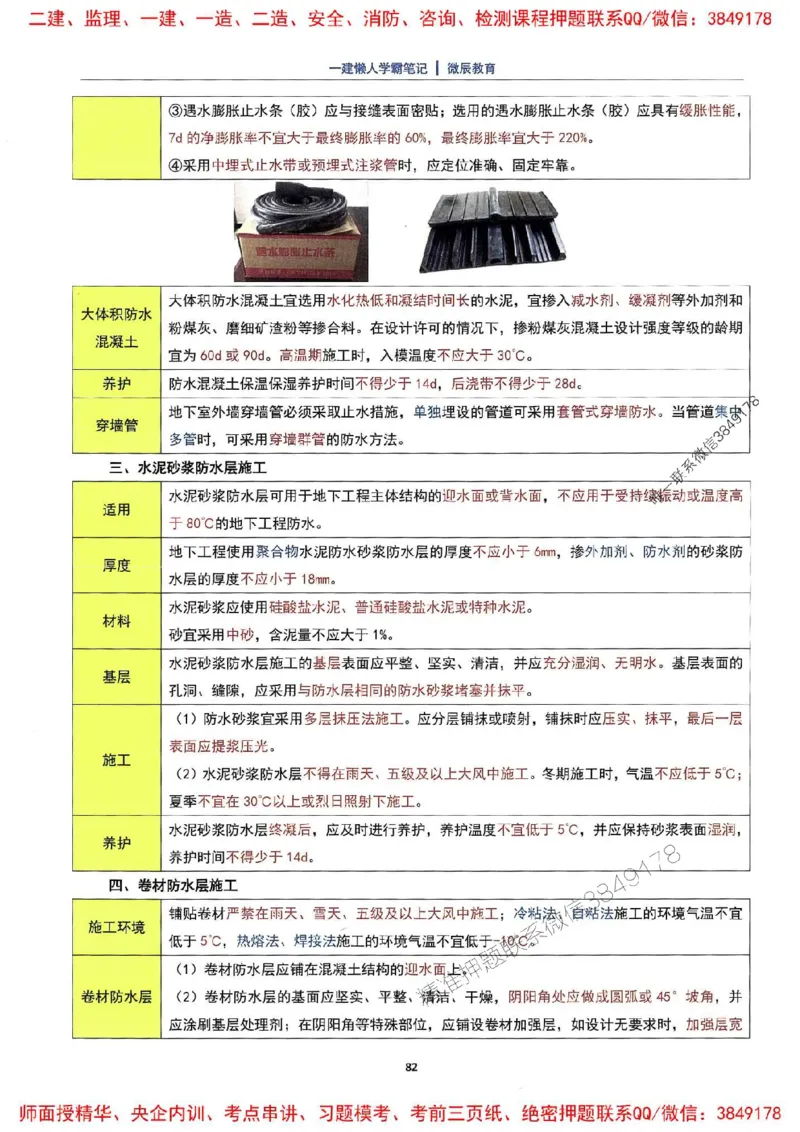 25一建建筑懒人学霸笔记_2026年一级建造师_2026年一建建筑_2025年一建建筑SVIP_01-精华文档✿电子教材✿历年真题_41-建筑《懒人学霸笔记》SMR推荐