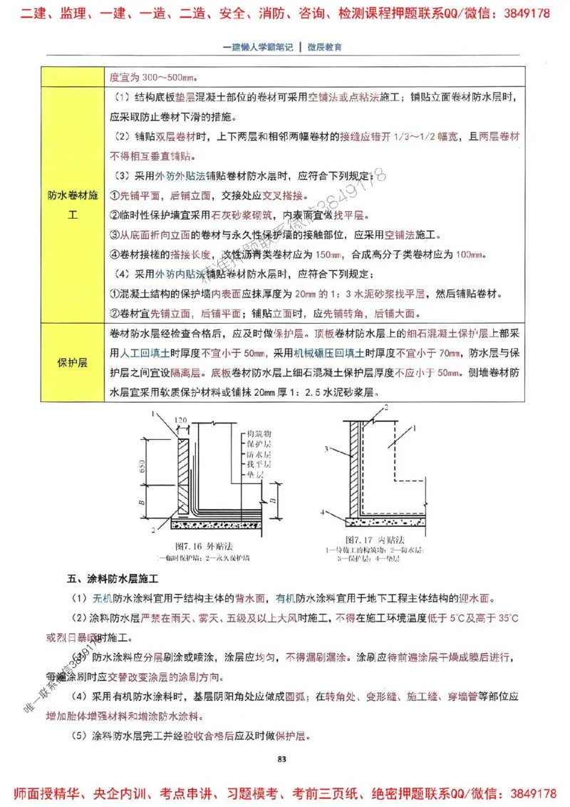 25一建建筑懒人学霸笔记_2026年一级建造师_2026年一建建筑_2025年一建建筑SVIP_01-精华文档✿电子教材✿历年真题_41-建筑《懒人学霸笔记》SMR推荐