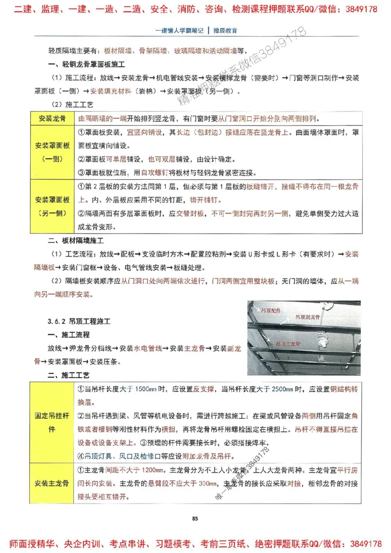 25一建建筑懒人学霸笔记_2026年一级建造师_2026年一建建筑_2025年一建建筑SVIP_01-精华文档✿电子教材✿历年真题_41-建筑《懒人学霸笔记》SMR推荐