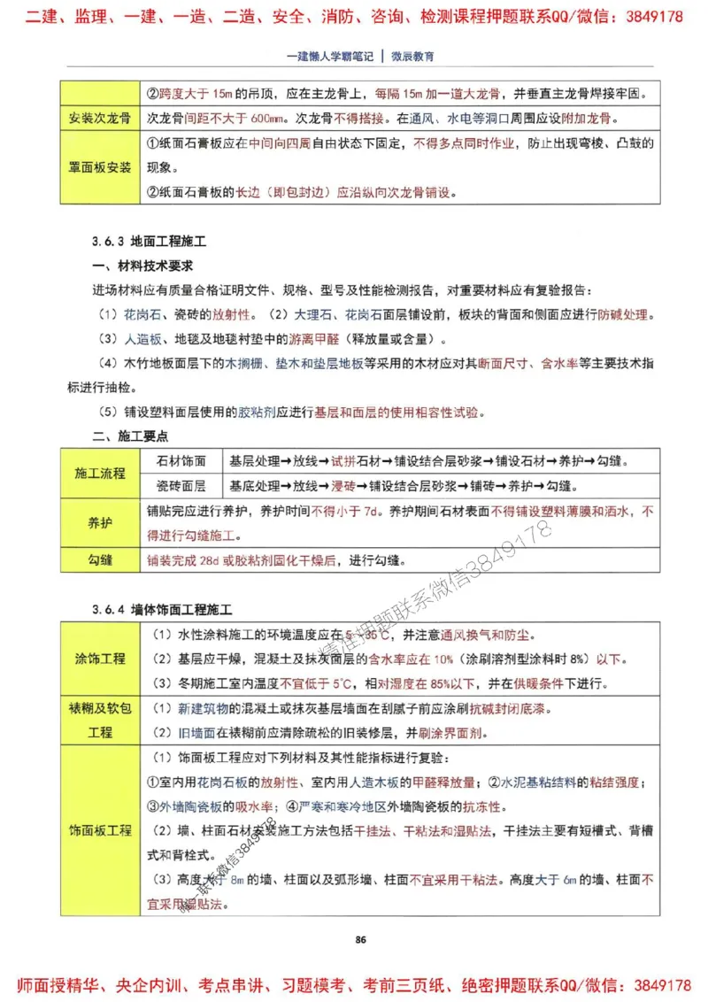 25一建建筑懒人学霸笔记_2026年一级建造师_2026年一建建筑_2025年一建建筑SVIP_01-精华文档✿电子教材✿历年真题_41-建筑《懒人学霸笔记》SMR推荐