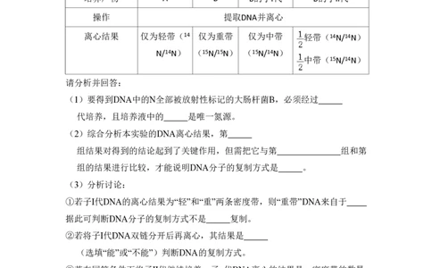 2010年高考生物试卷（北京）（空白卷）_生物历年高考真题_新&middot;PDF版2008-2025&middot;高考生物真题_生物（按试卷类型分类）2008-2025_自主命题卷&middot;生物（2008-2025）_北京自主命题&middot;生物（2008-2025）