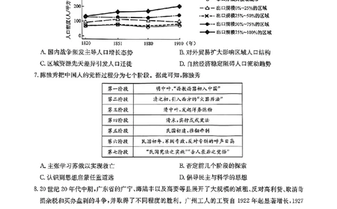 高三历史_2025年5月_250523九师联盟2025届高三5月考前押题联考（全科）_九师联盟2025届高三下学期5月考前押题历史