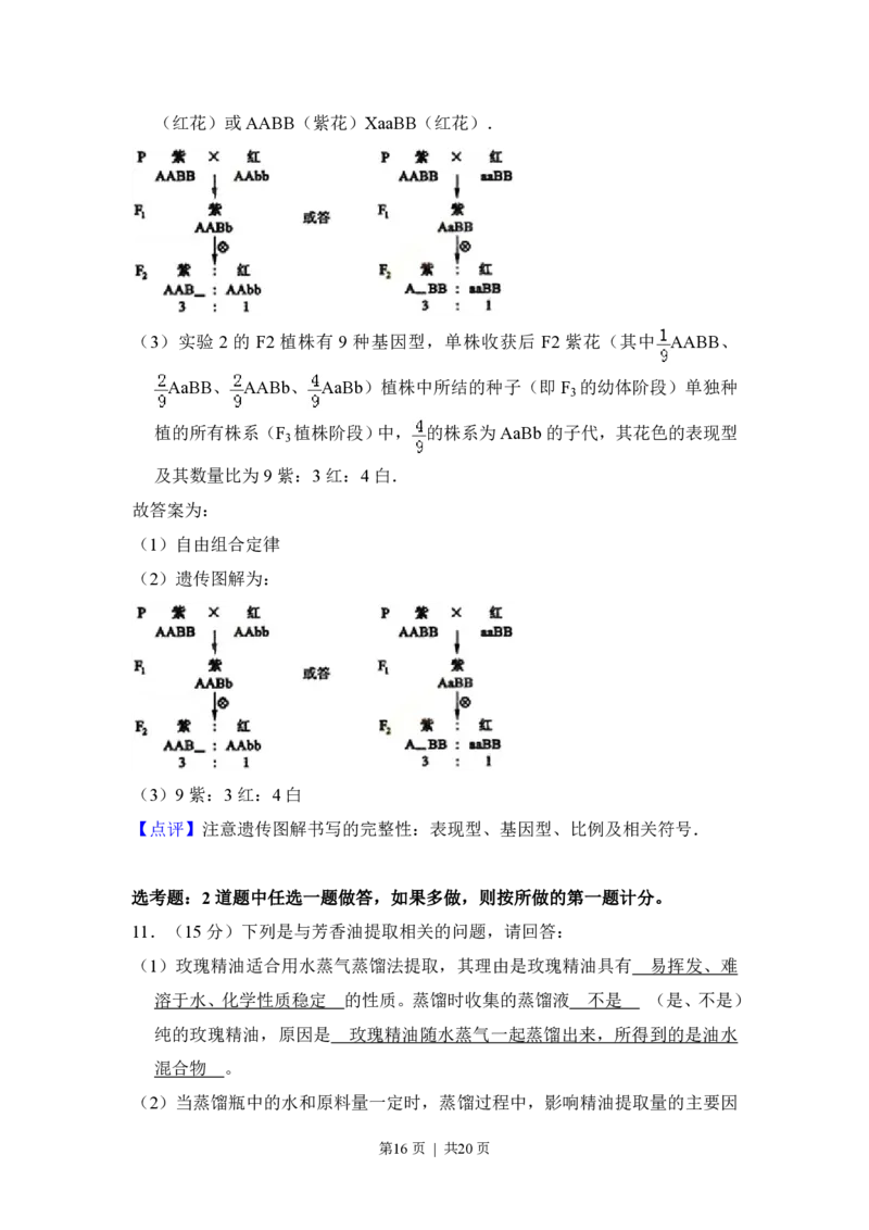 2010年高考生物试卷（新课标）（解析卷）_生物历年高考真题_新&middot;PDF版2008-2025&middot;高考生物真题_生物（按试卷类型分类）2008-2025_全国卷&middot;生物（2008-2024）