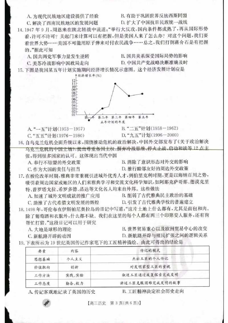 历史_2023年9月_01每日更新_11号_2024届青海、宁夏金太阳高三上学期9月联考（802C）_青海、宁夏金太阳2024届高三上学期9月联考（802C）历史