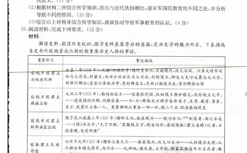 历史_2023年9月_01每日更新_11号_2024届青海、宁夏金太阳高三上学期9月联考（802C）_青海、宁夏金太阳2024届高三上学期9月联考（802C）历史