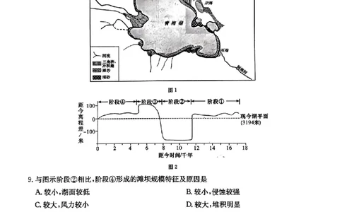 地理试题卷_2024年6月(1)_01按日期_01号_2024届湖南省炎德英才长郡中学高三模拟试卷(二)_湖南省长郡中学2024届高三年级模拟试卷(二)地理