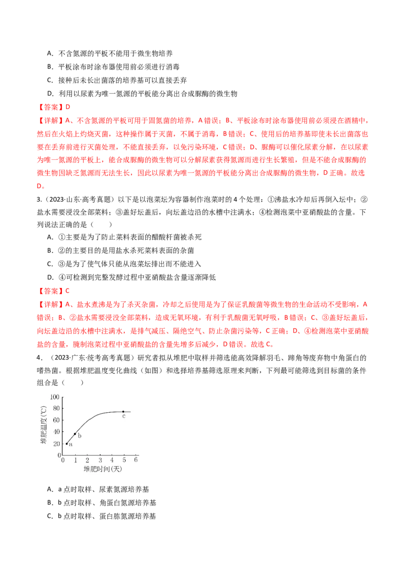 专题23发酵工程（解析卷）_近10年高考真题汇编（必刷）_十年（2014-2024）高考生物真题分项汇编（全国通用）_十年（2014-2023）高考生物真题分项汇编（全国通用）