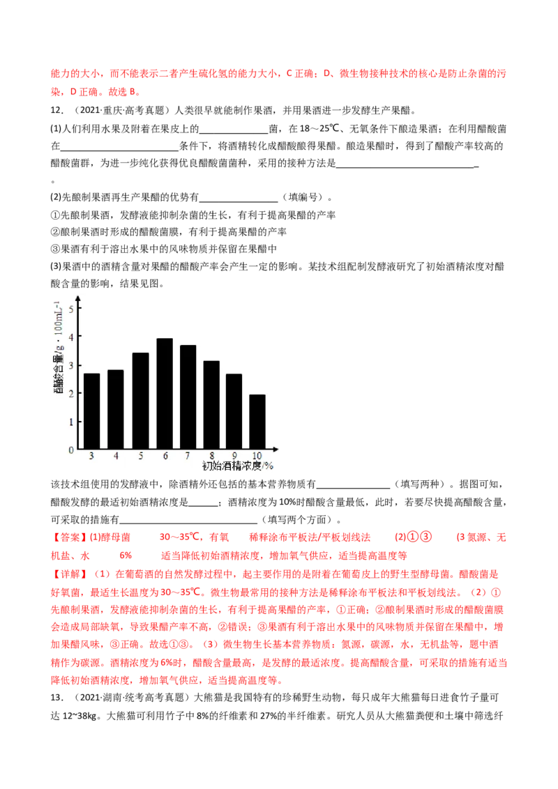 专题23发酵工程（解析卷）_近10年高考真题汇编（必刷）_十年（2014-2024）高考生物真题分项汇编（全国通用）_十年（2014-2023）高考生物真题分项汇编（全国通用）