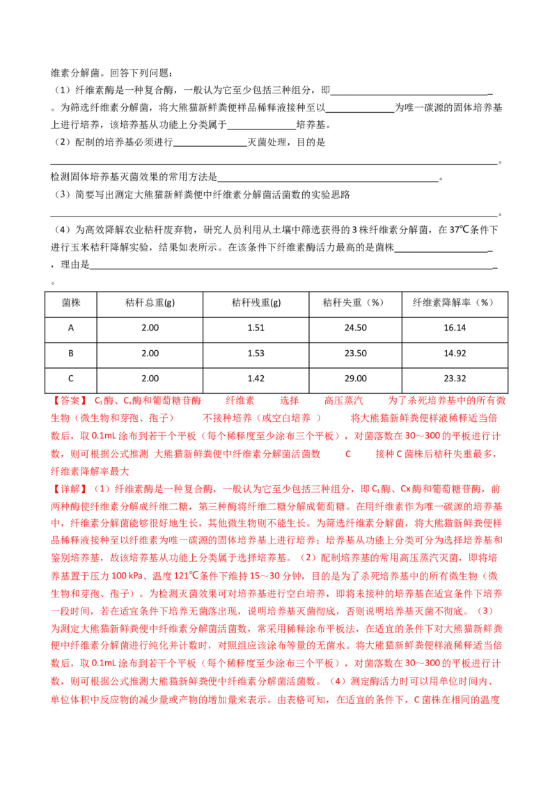 专题23发酵工程（解析卷）_近10年高考真题汇编（必刷）_十年（2014-2024）高考生物真题分项汇编（全国通用）_十年（2014-2023）高考生物真题分项汇编（全国通用）