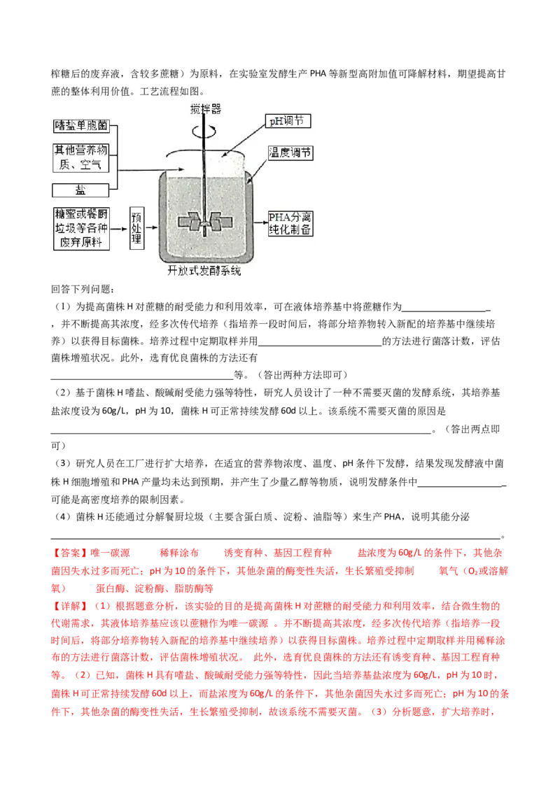 专题23发酵工程（解析卷）_近10年高考真题汇编（必刷）_十年（2014-2024）高考生物真题分项汇编（全国通用）_十年（2014-2023）高考生物真题分项汇编（全国通用）
