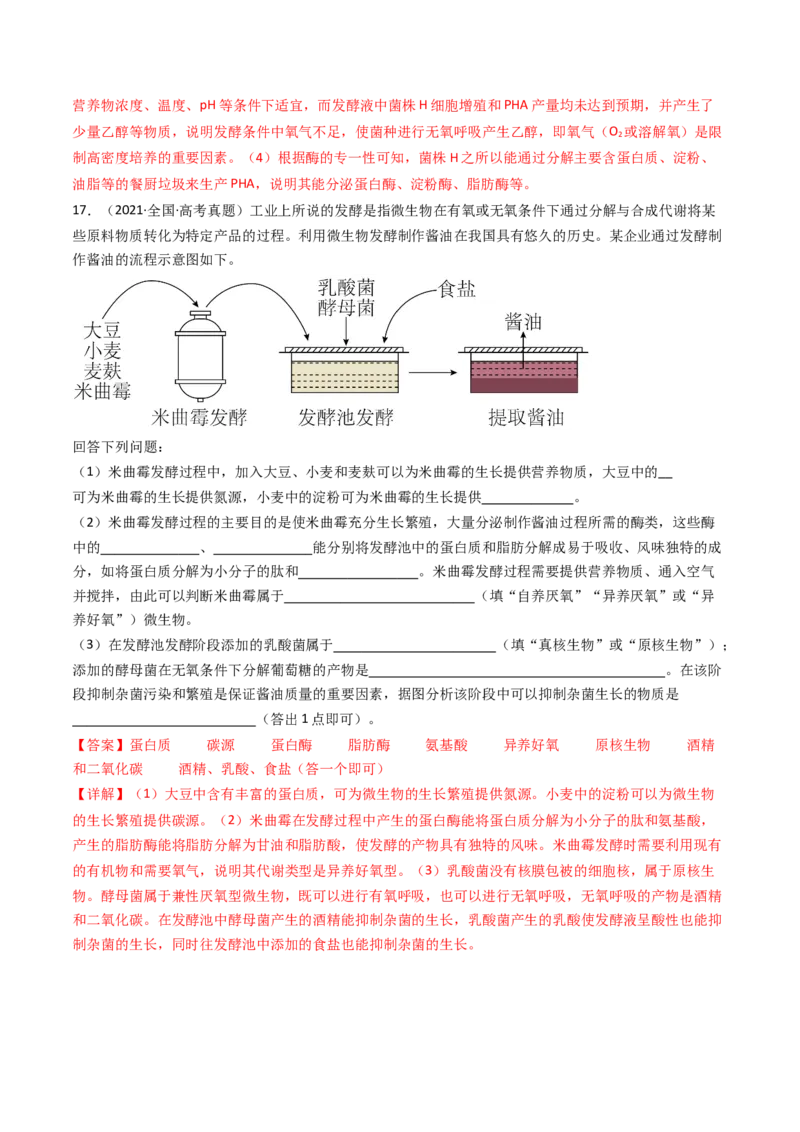 专题23发酵工程（解析卷）_近10年高考真题汇编（必刷）_十年（2014-2024）高考生物真题分项汇编（全国通用）_十年（2014-2023）高考生物真题分项汇编（全国通用）