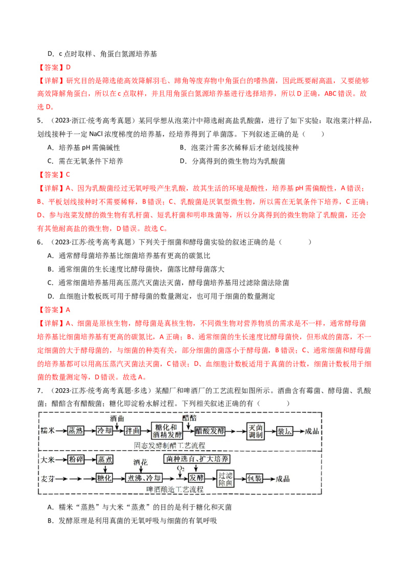 专题23发酵工程（解析卷）_近10年高考真题汇编（必刷）_十年（2014-2024）高考生物真题分项汇编（全国通用）_十年（2014-2023）高考生物真题分项汇编（全国通用）