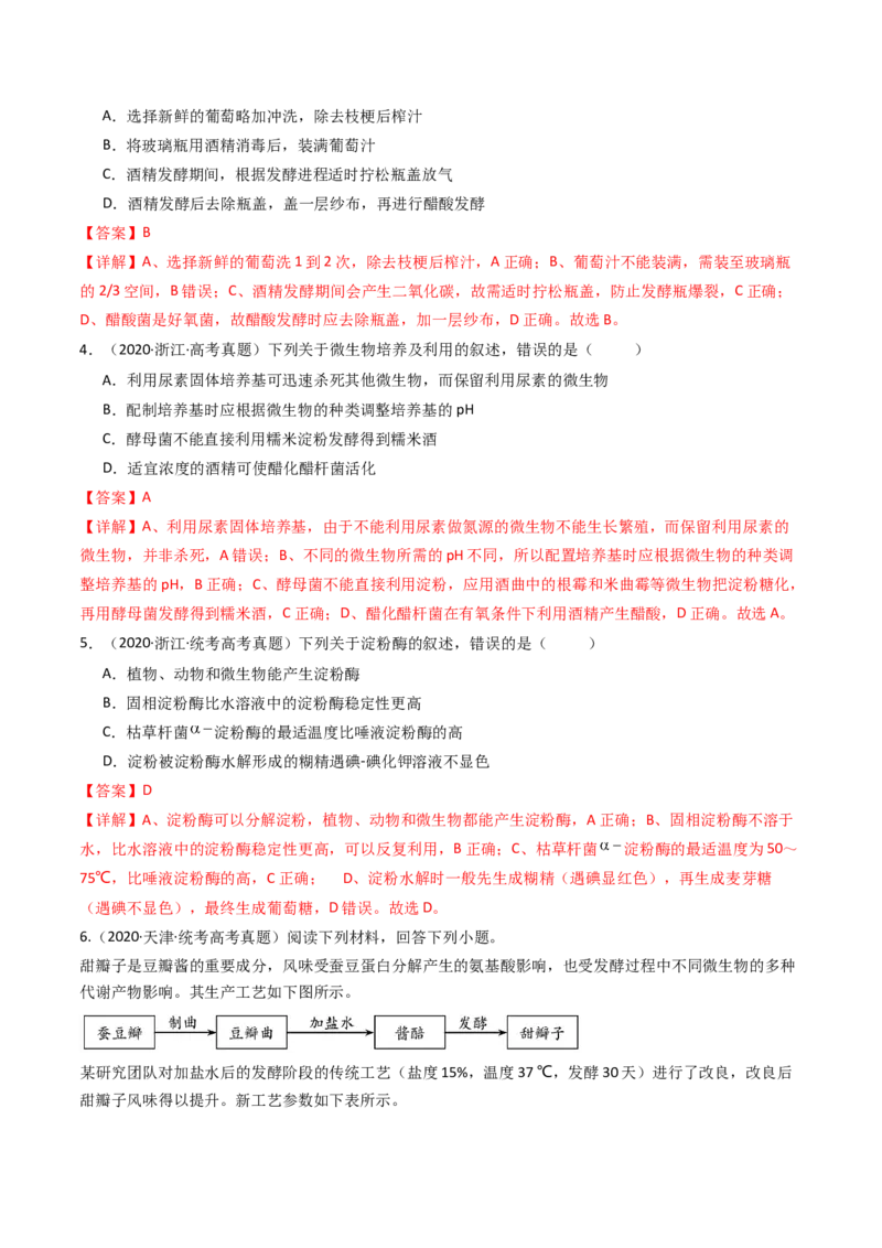 专题23发酵工程（解析卷）_近10年高考真题汇编（必刷）_十年（2014-2024）高考生物真题分项汇编（全国通用）_十年（2014-2023）高考生物真题分项汇编（全国通用）
