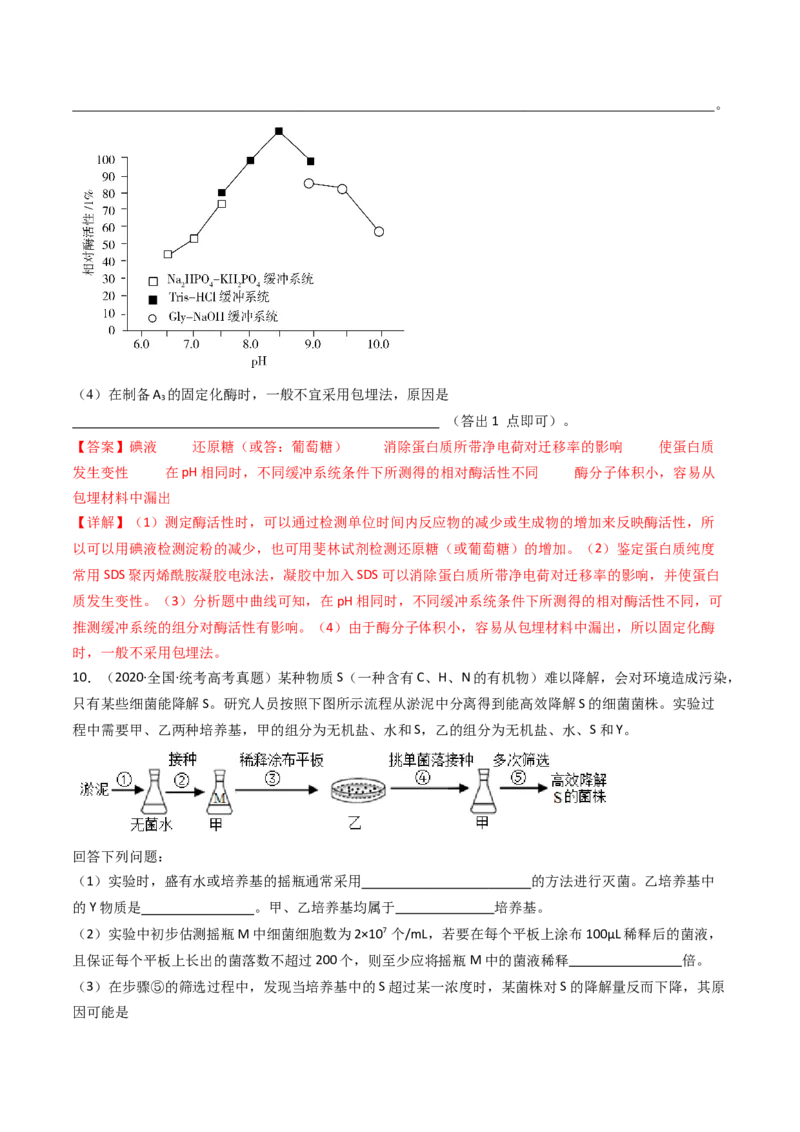 专题23发酵工程（解析卷）_近10年高考真题汇编（必刷）_十年（2014-2024）高考生物真题分项汇编（全国通用）_十年（2014-2023）高考生物真题分项汇编（全国通用）
