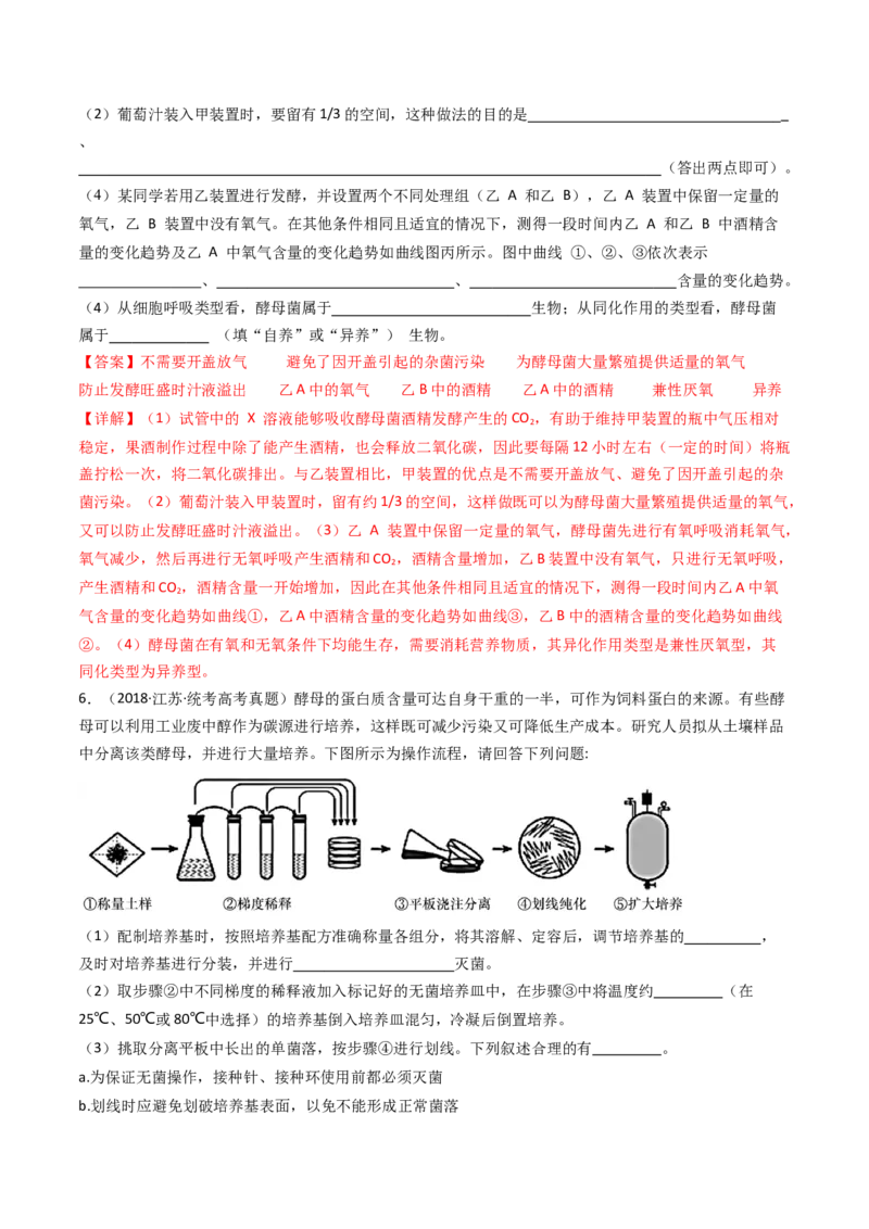 专题23发酵工程（解析卷）_近10年高考真题汇编（必刷）_十年（2014-2024）高考生物真题分项汇编（全国通用）_十年（2014-2023）高考生物真题分项汇编（全国通用）