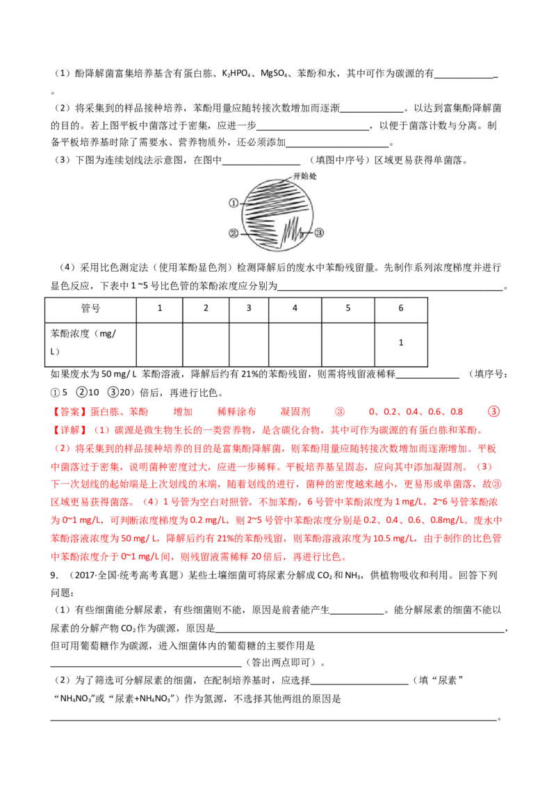 专题23发酵工程（解析卷）_近10年高考真题汇编（必刷）_十年（2014-2024）高考生物真题分项汇编（全国通用）_十年（2014-2023）高考生物真题分项汇编（全国通用）
