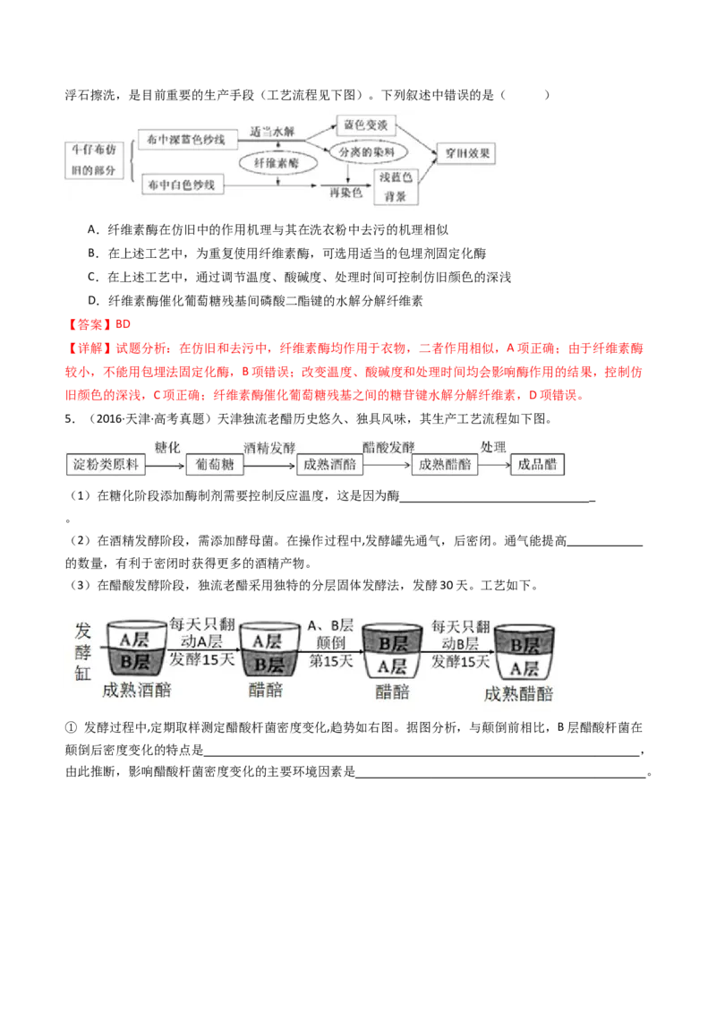 专题23发酵工程（解析卷）_近10年高考真题汇编（必刷）_十年（2014-2024）高考生物真题分项汇编（全国通用）_十年（2014-2023）高考生物真题分项汇编（全国通用）