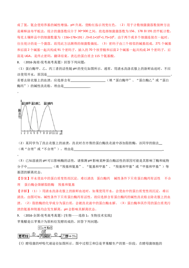 专题23发酵工程（解析卷）_近10年高考真题汇编（必刷）_十年（2014-2024）高考生物真题分项汇编（全国通用）_十年（2014-2023）高考生物真题分项汇编（全国通用）