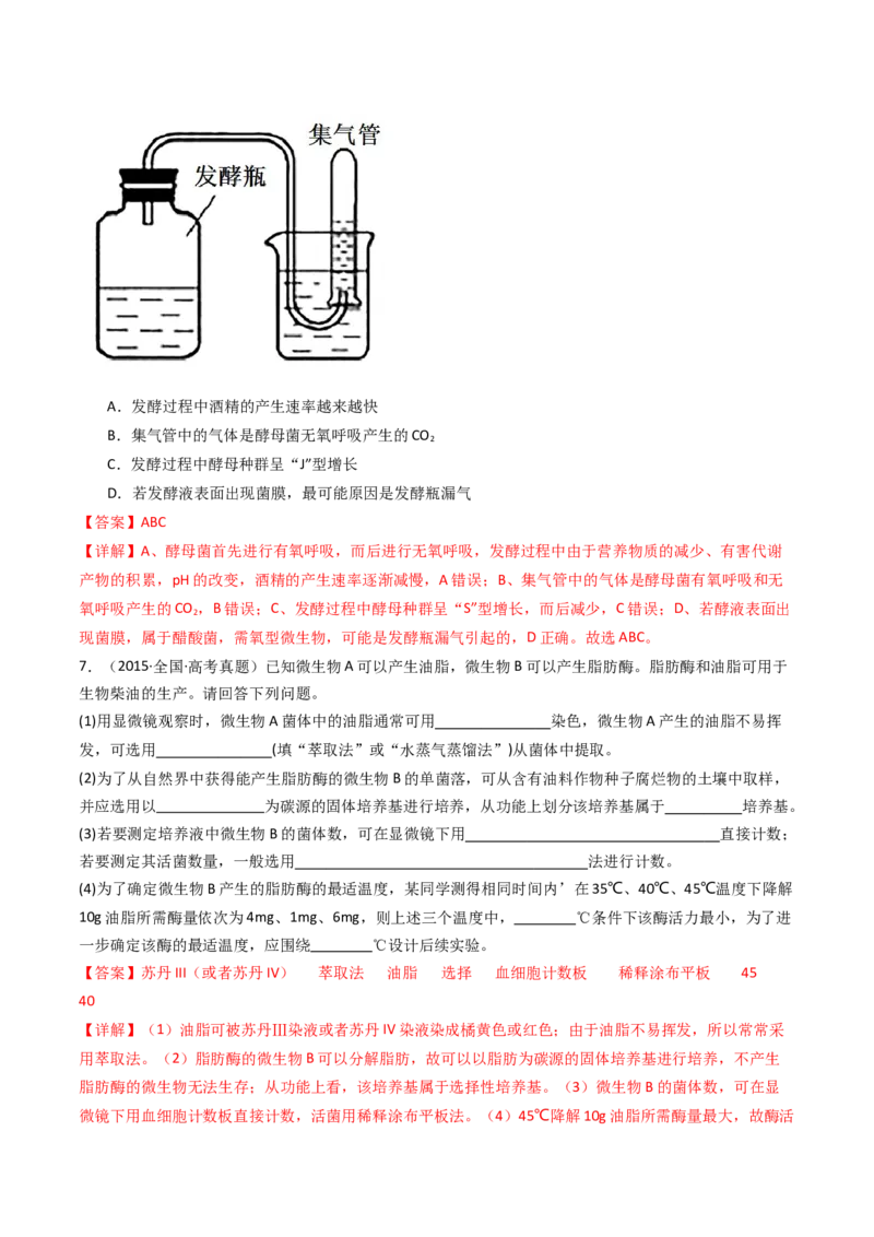 专题23发酵工程（解析卷）_近10年高考真题汇编（必刷）_十年（2014-2024）高考生物真题分项汇编（全国通用）_十年（2014-2023）高考生物真题分项汇编（全国通用）
