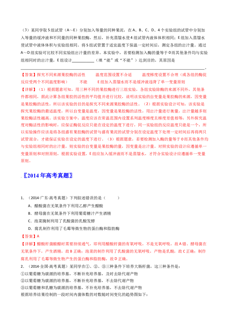 专题23发酵工程（解析卷）_近10年高考真题汇编（必刷）_十年（2014-2024）高考生物真题分项汇编（全国通用）_十年（2014-2023）高考生物真题分项汇编（全国通用）