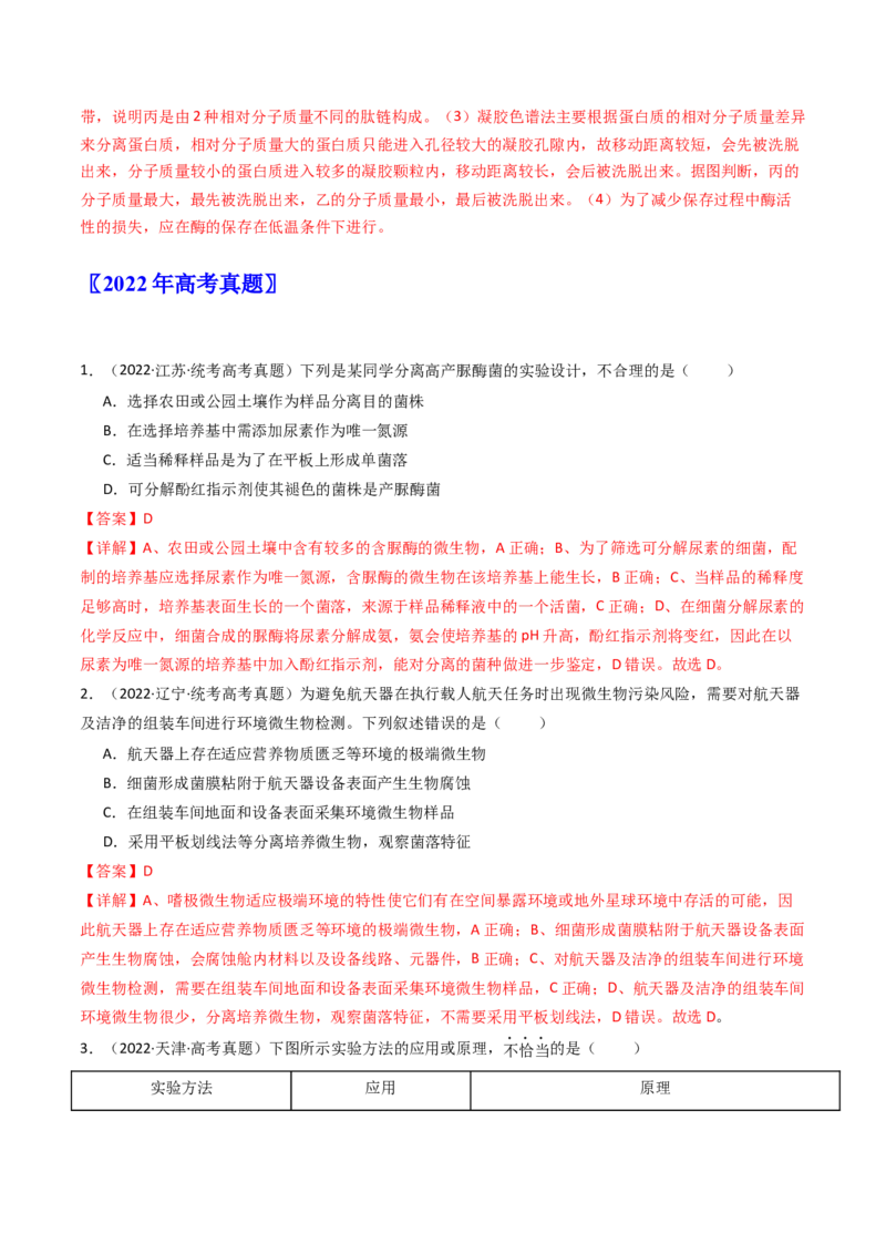 专题23发酵工程（解析卷）_近10年高考真题汇编（必刷）_十年（2014-2024）高考生物真题分项汇编（全国通用）_十年（2014-2023）高考生物真题分项汇编（全国通用）
