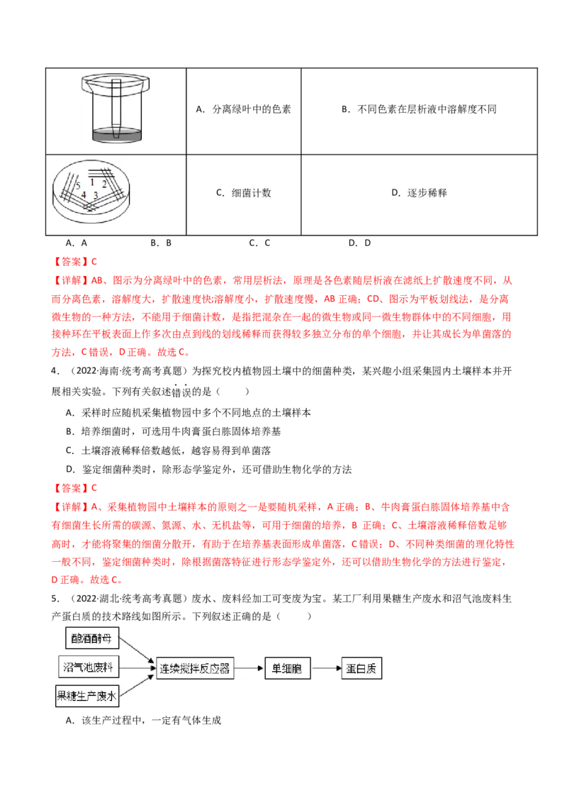 专题23发酵工程（解析卷）_近10年高考真题汇编（必刷）_十年（2014-2024）高考生物真题分项汇编（全国通用）_十年（2014-2023）高考生物真题分项汇编（全国通用）