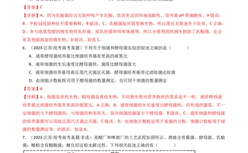 专题23发酵工程（解析卷）_近10年高考真题汇编（必刷）_十年（2014-2024）高考生物真题分项汇编（全国通用）_十年（2014-2023）高考生物真题分项汇编（全国通用）