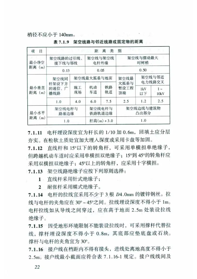 JGJ46-2005施工现场临时用电安全技术规范_2026年一级建造师_2026年一建建筑_2025年一建建筑SVIP_02-基础精讲✿高端面授✿深度强化_08-建筑《超级精讲班》栗子XJ_相关规范