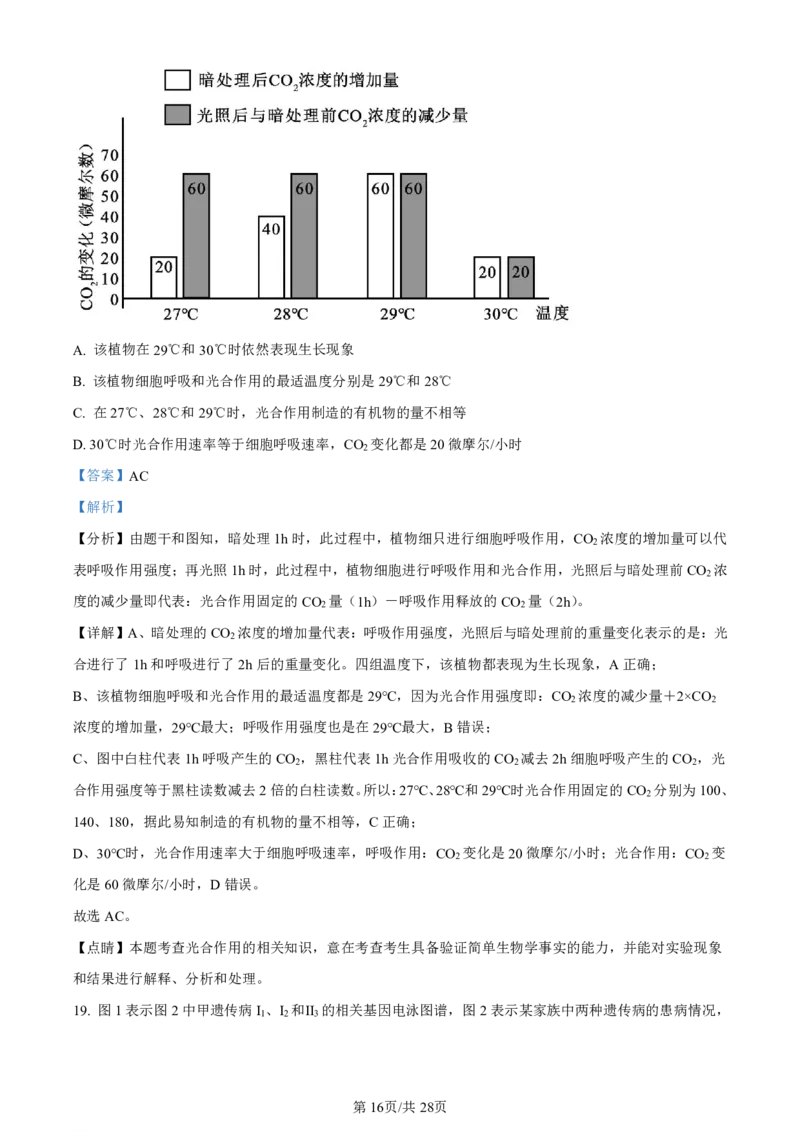 山东省实验中学2023-2024学年高三上学期第一次诊断考试生物答案(1)_2023年10月_0210月合集_2024届山东省实验中学高三上学期第一次诊断考试