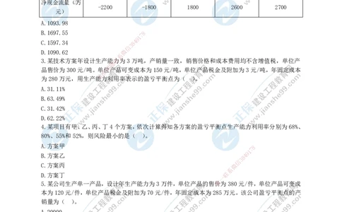 JG-经济-黄金100题_2026年一级建造师_2026年一建经济_2025年一建经济SVIP_01-精华文档✿电子教材✿历年真题_59-经济《黄金100题》JG