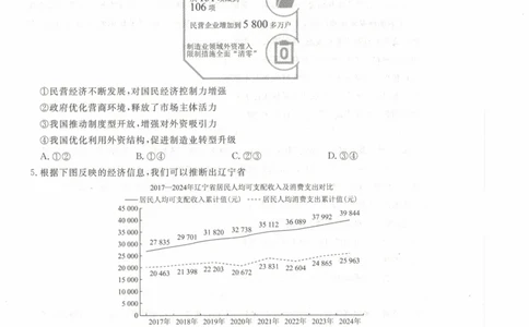 辽宁省名校联盟2025-2026年高三10月联考政治试卷_2025年10月_251009辽宁省名校联盟2025-2026年高三10月联考