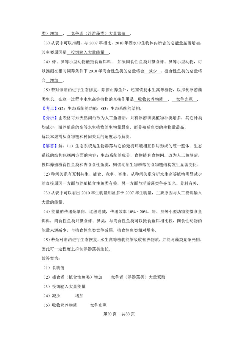 2012年高考生物试卷（江苏）（解析卷）_生物历年高考真题_新&middot;PDF版2008-2025&middot;高考生物真题_生物（按试卷类型分类）2008-2025_自主命题卷&middot;生物（2008-2025）_江苏自主命题&middot;生物（2008-2025）