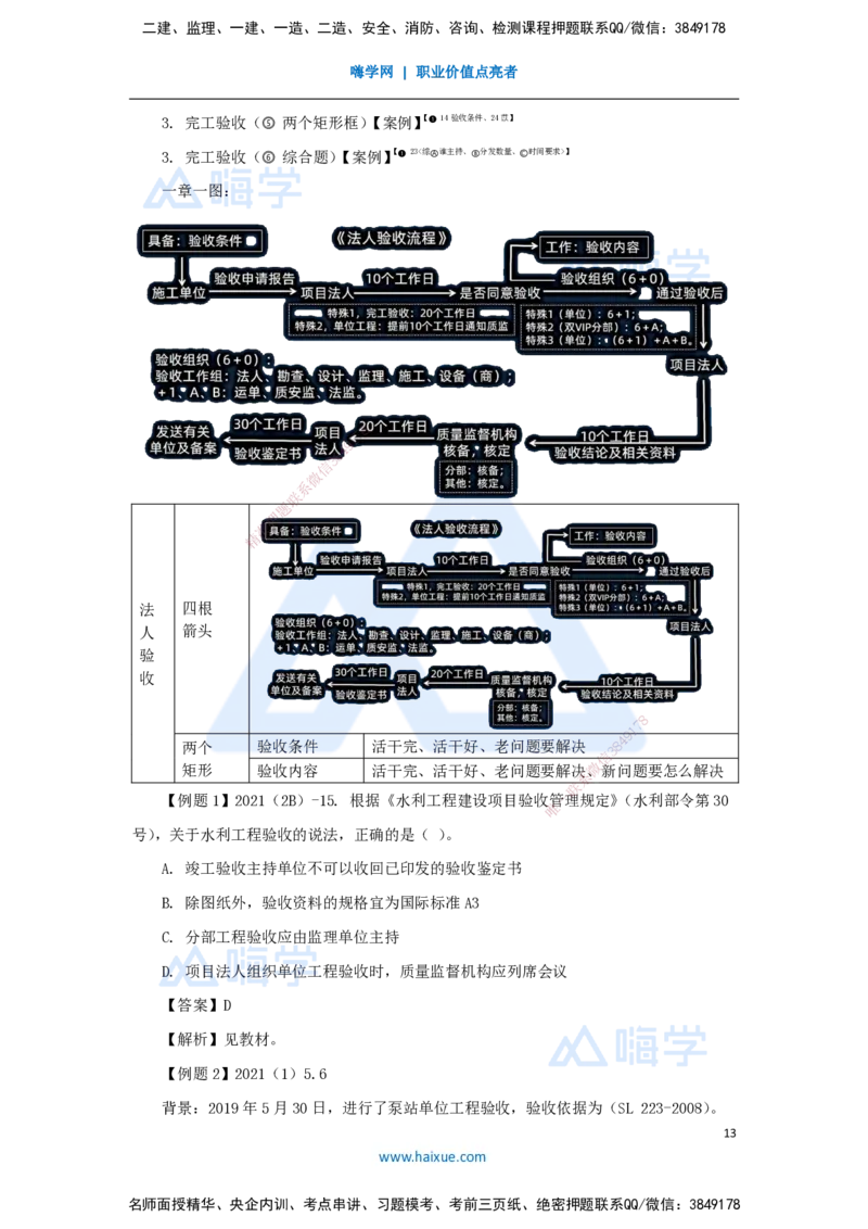 23.2025李想-考前拔分速成-第11章-1_2026年一级建造师_2026年一建水利_2025年一建水利SVIP_04-冲刺串讲✿考点强化✿小灶集训_17-水利《考前拔分速成》李想HX_讲义