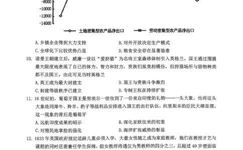 历史主城五区26届高三一诊试卷和答案(1)_2026年1月_260129重庆市主城五区高2026届学业质量调研抽测（重庆九龙坡一诊）（全科）