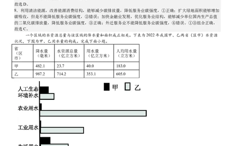 浙江地理-1月-答案-p_近10年高考真题汇编（必刷）_2024年高考真题_高考真题（截止6.29）_其他地方卷（目前搜集不完整）_浙江卷（1月全，6月化、通用技术、信息技术）