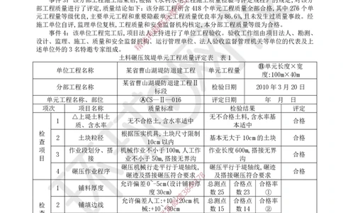 25.2025一建水利案例带刷-模块六-案例4_2026年一级建造师_2026年一建水利_2025年一建水利SVIP_04-冲刺串讲✿考点强化✿小灶集训_16-水利《案例带刷班》刘二林HQ