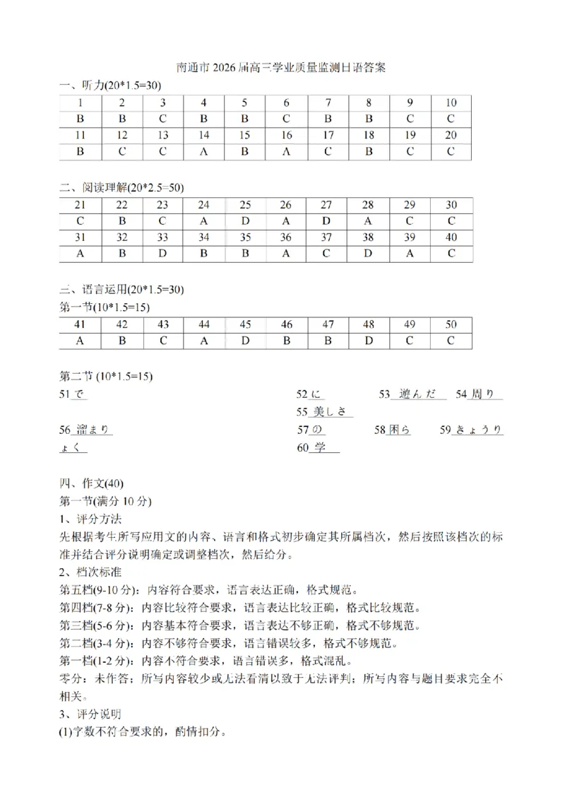 江苏省南通市2026届高三上学期学业质量监测日语试题（含答案）(1)_2026年1月_260130江苏省南通市2026届高三年级上学期学业质量监测（南通一模）（全科）