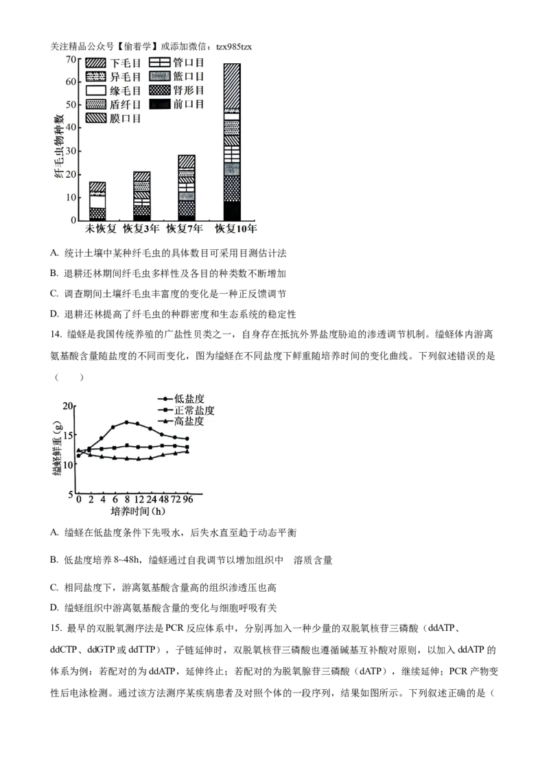精品解析：2024年新课标湖南高考真题生物试卷（原卷版）_高考真题全网收集_生物学_精品解析：2024年新高考湖南卷生物高考真题解析（参考版）