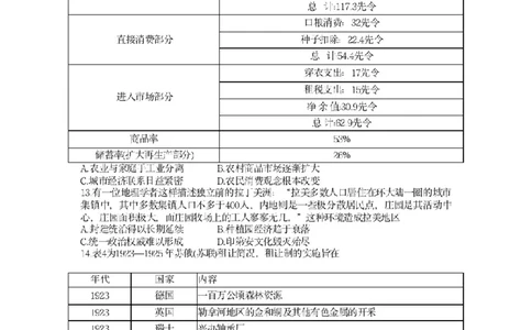 2024届武汉市高三九调历史试卷_2023年9月_01每日更新_8号_2024届湖北省武汉市高三九月调研考试_2024届湖北省武汉市高三九月调研考试历史