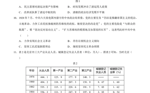 历史（广东卷）（考试版）_2023高考押题卷_学易金卷-2023学科网押题卷（各科各版本）_2023学科网押题卷-学易金卷-历史_历史（广东卷）-学易金卷：2023年高考考前押题密卷
