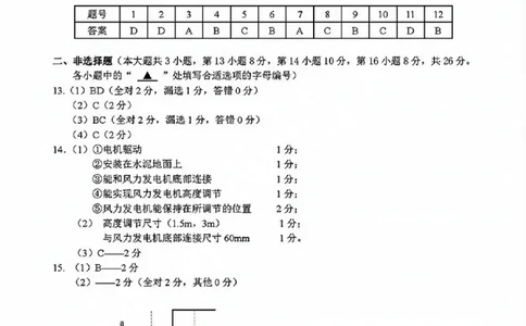 技术答案_2023年9月_01每日更新_8号_2024届浙江省名校协作体高三上学期返校联考_浙江省名校协作体2024届高三上学期返校联考技术