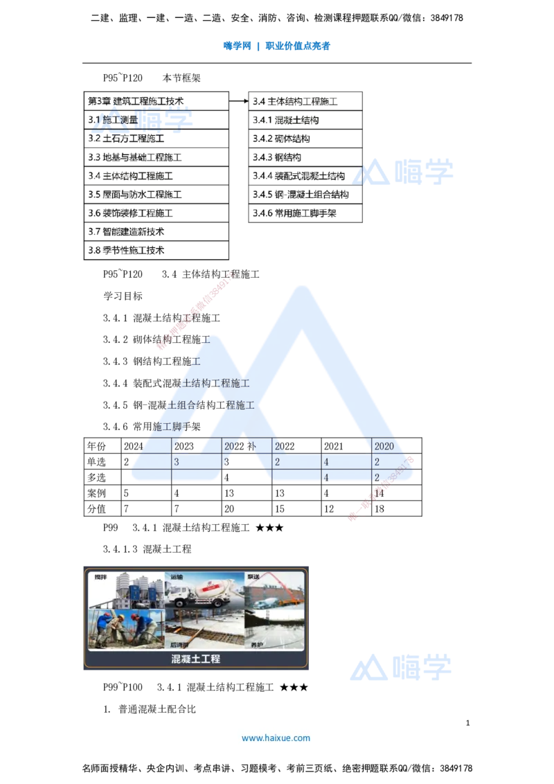 22.2025臧雪志-3D实景通关-第3章施工技术3.4主体结构-2混凝土_2026年一级建造师_2026年一建建筑_2025年一建建筑SVIP_02-基础精讲✿高端面授✿深度强化_讲义