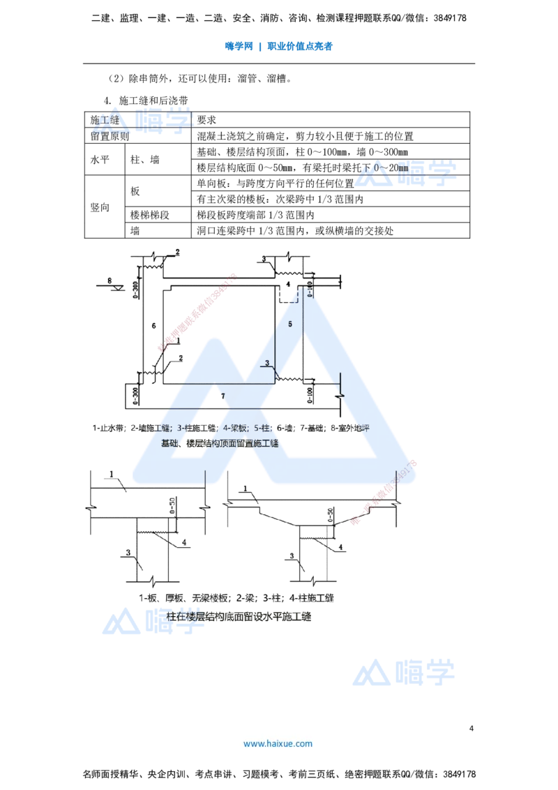 22.2025臧雪志-3D实景通关-第3章施工技术3.4主体结构-2混凝土_2026年一级建造师_2026年一建建筑_2025年一建建筑SVIP_02-基础精讲✿高端面授✿深度强化_讲义