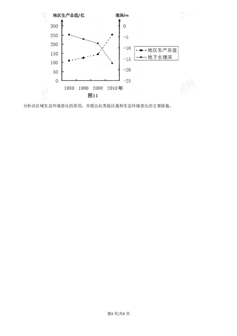 2013年高考地理试卷（海南）（空白卷）_地理历年高考真题_新&middot;PDF版2008-2025&middot;高考地理真题_地理（按年份分类）2008-2025_2013&middot;地理高考真题