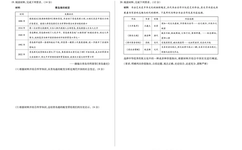 陕西、山西省（专版）2025-2026学年（上）高三年级天一小高考（一）历史试卷_2025年10月_12026年试卷教辅资源等多个文件