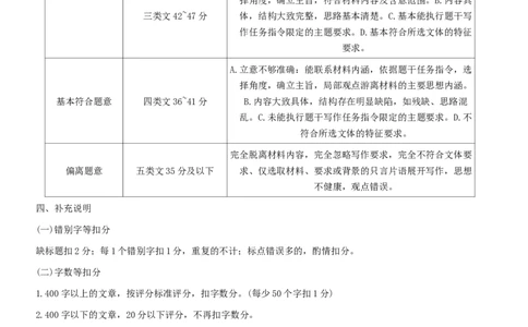 2024届陕西省部分学校高三上学期第一次联考语文答案_2023年9月_01每日更新_24号_2024届陕西省部分学校高三上学期第一次联考（三角形角标▲）