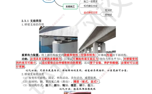 22.第22讲-23桥梁支座施工_2026年一级建造师_2026年一建市政_2025年一建市政SVIP_02-基础精讲✿高端面授✿深度强化_24-市政《考点精讲班》董雨佳、李莹、裴彪HQ推荐_李莹