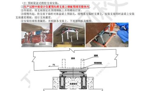 22.第22讲-23桥梁支座施工_2026年一级建造师_2026年一建市政_2025年一建市政SVIP_02-基础精讲✿高端面授✿深度强化_24-市政《考点精讲班》董雨佳、李莹、裴彪HQ推荐_李莹