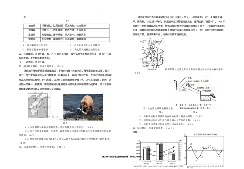 宁夏银川一中2024届高三上学期第一次月考文综(1)_2023年8月_028月合集_2024届宁夏银川一中高三上学期第一次月考